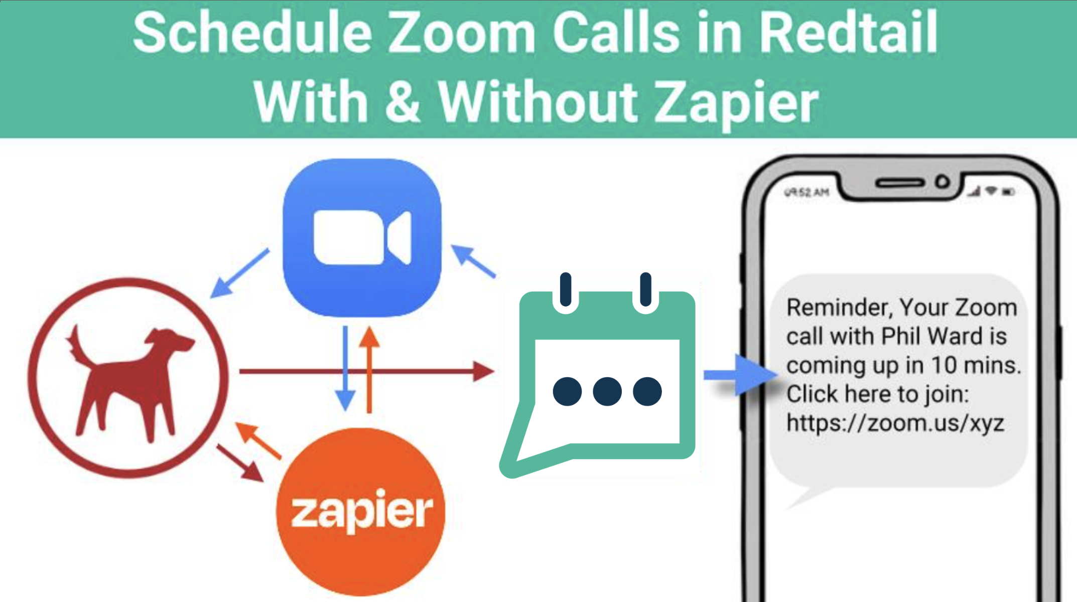 Scheduling Zoom Calls in Redtail